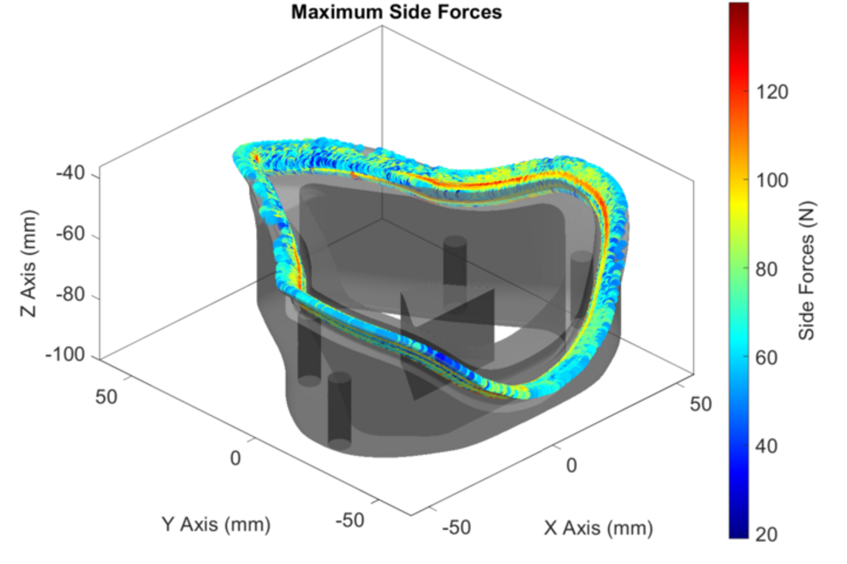 Optimización del fresado como servicio con Kistler