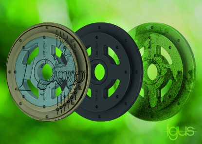 Plato giratorio muy económico y con un diseño sostenible