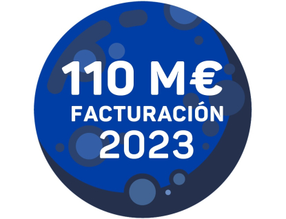 CMZ supera los objetivos de su plan estratégico y alcanza los 110 millones de euros de facturación