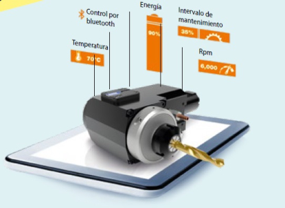 Herramientas accionadas con sensores