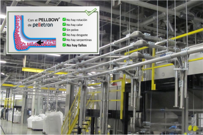 Coscollola Engineering presenta sus especialidades en EXPOSOLIDOS