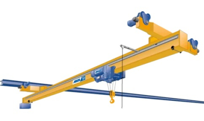 Puentes grúa suspendidos