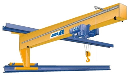 Grúas consola monorraíles