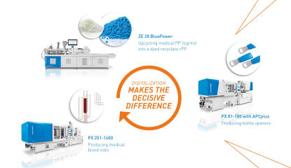 KraussMaffei se enfocará en la economía circular en la feria NPE