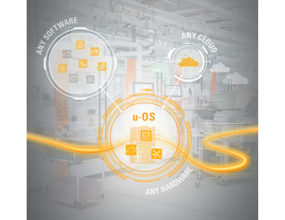 Weidmüller presenta la evolución de su sistema operativo u-OS en Advanced Factories