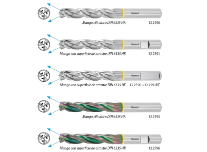 Gama de brocas de metal duro para avances muy elevados en aluminio
