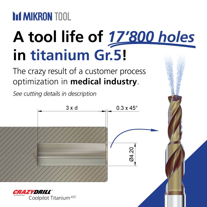 Cliente del sector médico mejora su proceso de taladrado con Mikron Tool