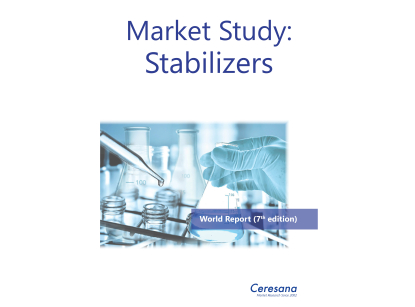 Las ventas de estabilizadores de plástico crecerán hasta los 6.500 millones de dólares en 2033