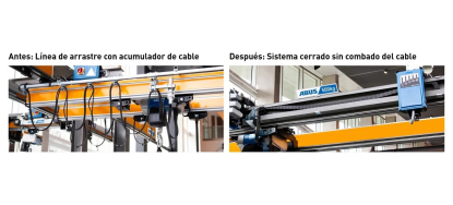 ABUPowerline, nueva solución para la fuente de alimentación del sistema HB de ABUS