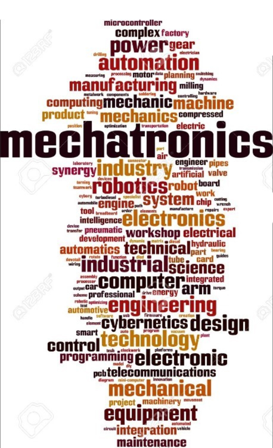 Avances en los sistemas mecatrónicos y control CNC
