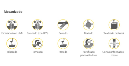 Lubricante refrigerante miscible en agua rhenus TY 155 L