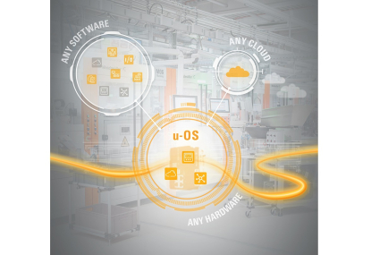 u-OS, el sistema operativo flexible para IoT industrial y automatización de Weidmüller