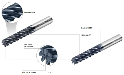 Fresas de metal duro integral para titanio