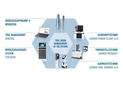 Haimer abordó la gestión moderna de herramientas en la feria AMB