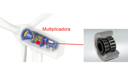 Rodamientos de rodillos cónicos de alta carga seleccionados para turbinas eólicas
