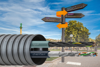 Desarrollan un sistema de información y guía peatonal con cables y cadenas portacables de igus