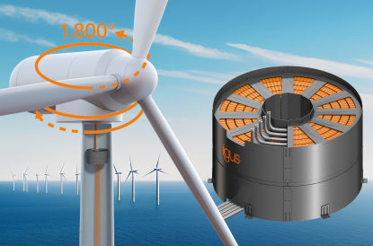 El módulo de rotación TRM de igus permite guiar los cables en cadenas portacables de aerogeneradores