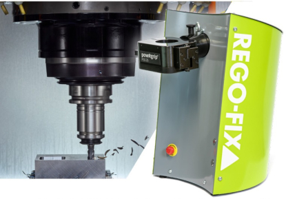 Unidad de sujeción automática de nivel inicial