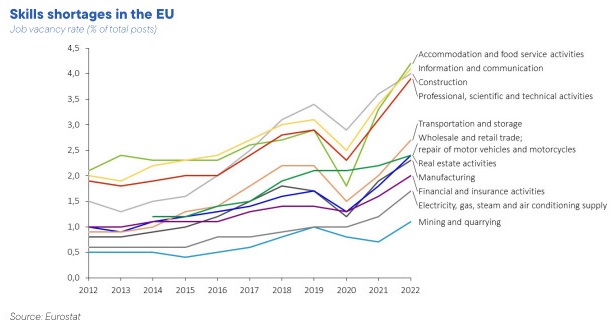 El futuro de la competitividad europea (IV)