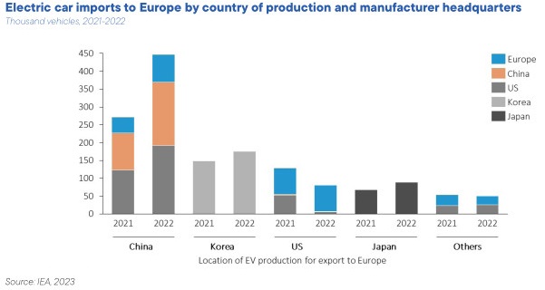 El futuro de la competitividad europea (V)