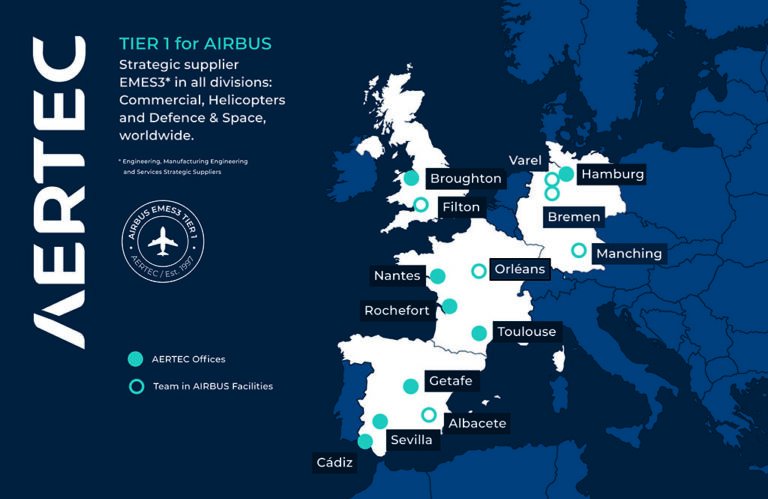 AERTEC seleccionada de nuevo por Airbus Defence como proveedor de servicios de ingeniería en España y Alemania