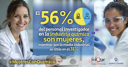 Se lanza la 5ª edición de la iniciativa #MujeresConQuímica