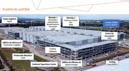 Coscollola invita a participar en el evento “TecDays sobre Extrusión Sostenible 2025” de KraussMaffei