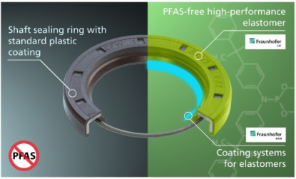 Fraunhofer desarrolla elastómeros de alto rendimiento y recubrimientos de polímeros de plasma