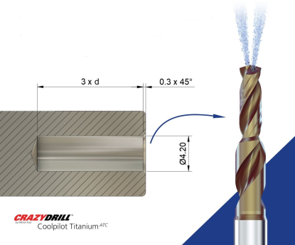 Mikron Tool optimiza el proceso de taladrado de un cliente de la industria médica