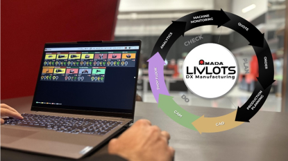 Amada desvela el futuro de la fabricación en un “webinar” sobre “LIVLOTS”