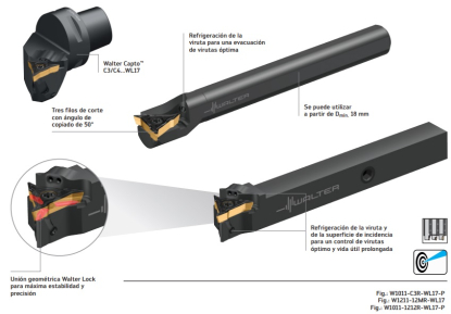 Ampliación de sistema de torneado de copiado con unión positiva