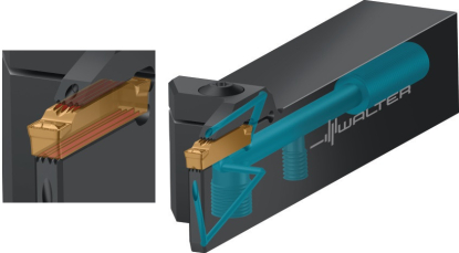 Sistema de ranurado con perfil de dentado doble