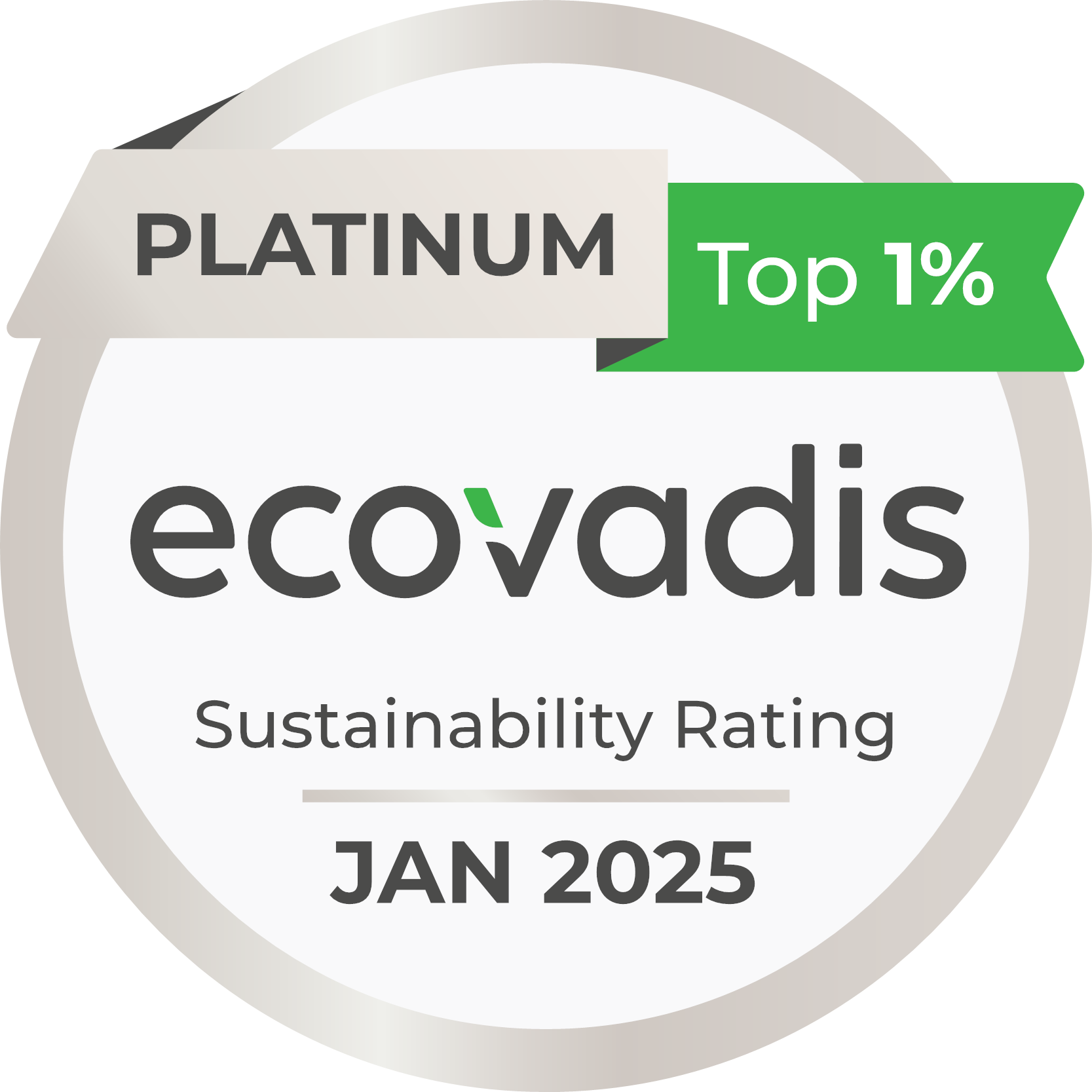 Cabka obtiene la medalla de platino de EcoVadis mejorando  su puntuación en sostenibilidad
