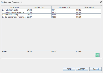 Software de rectificado ToolRoom RN35 de ANCA