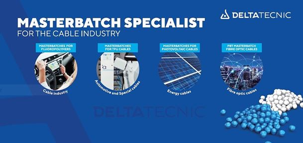 Delta Tecnic presentará sus soluciones avanzadas de masterbatch para la industria del cable en Wire Southeast Asia 2025
