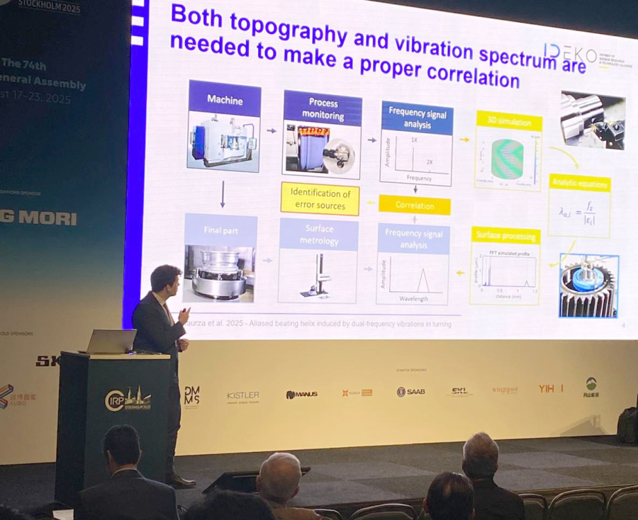 Ideko consolida su posicionamiento como referente en I+D aplicada a los procesos y equipos productivos en la 74ª Asamblea General del CIRP en Estocolmo