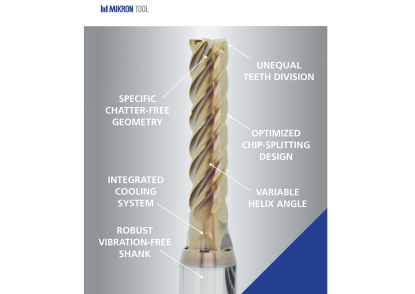 Mikron Tool eleva el nivel de fresado y redefine la versatilidad con CrazyMill Cool CF