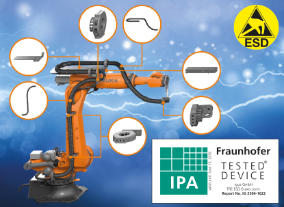 igus lanza paquetes energéticos con certificación ESD para robots industriales