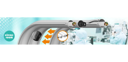 Cables sin halógenos con cubierta exterior de TPE para salas blancas