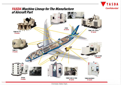 Daunert está en primera línea en el mecanizado de los componentes más críticos de un avión