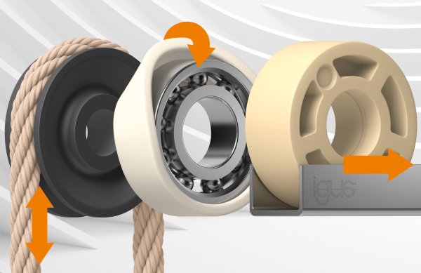 igus lanza nuevas poleas, ruedas de patín y cubiertas de rodamientos metálicos en su producción en serie