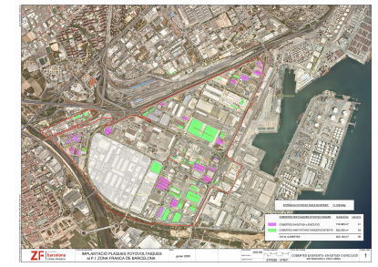 El Distrito 4.0 de Barcelona incrementa notablemente su número de instalaciones fotovoltaicas