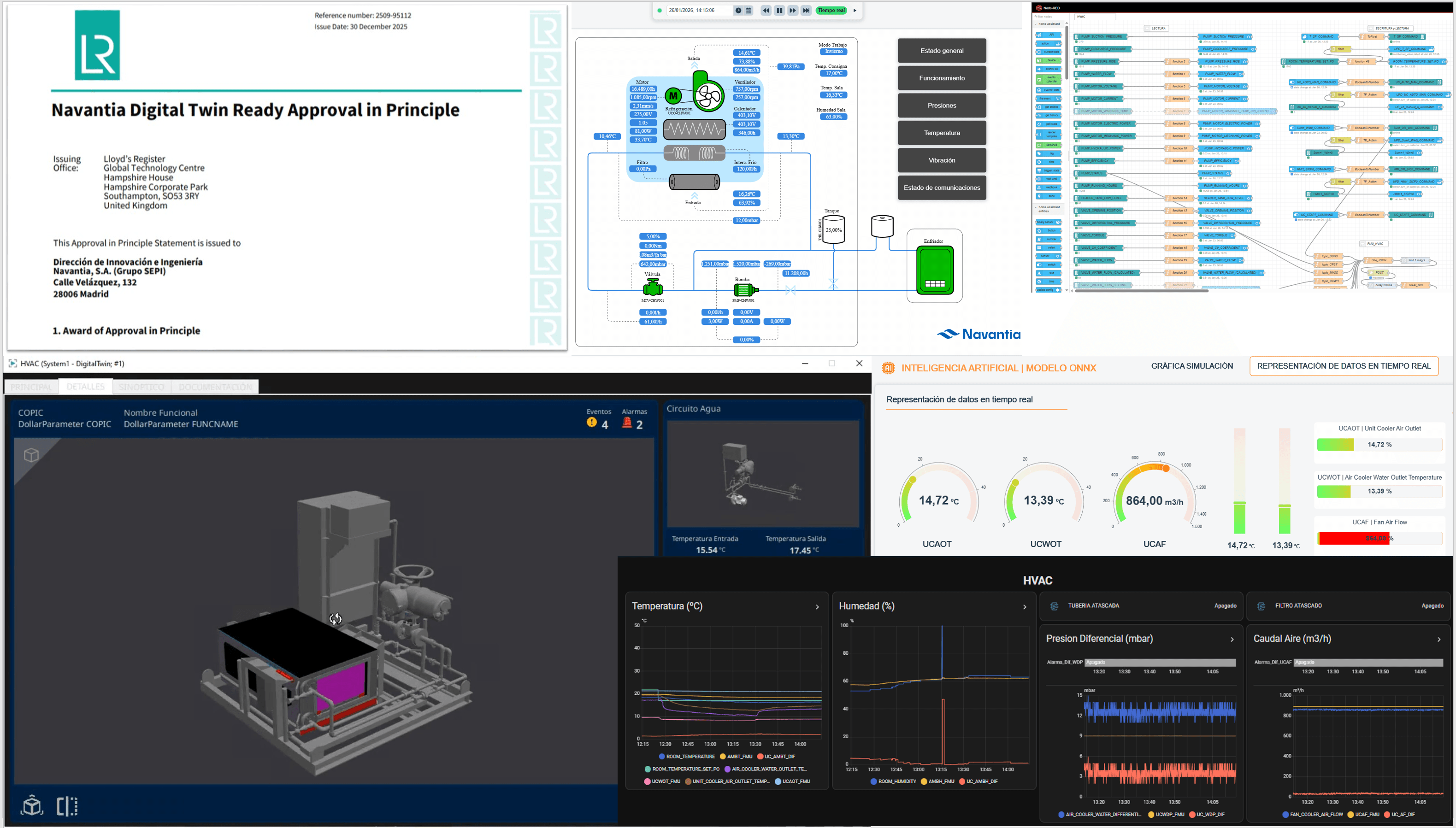 Navantia recibe de Lloyd’s Register la aprobación AiP para un Gemelo Digital basado en IA