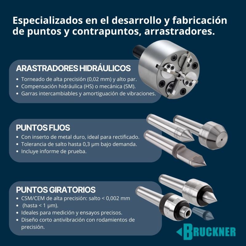 Siaisa ofrece los componentes de máxima precisión de Bruckner