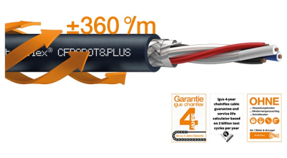Cable de robot con ± 360°/m de torsión