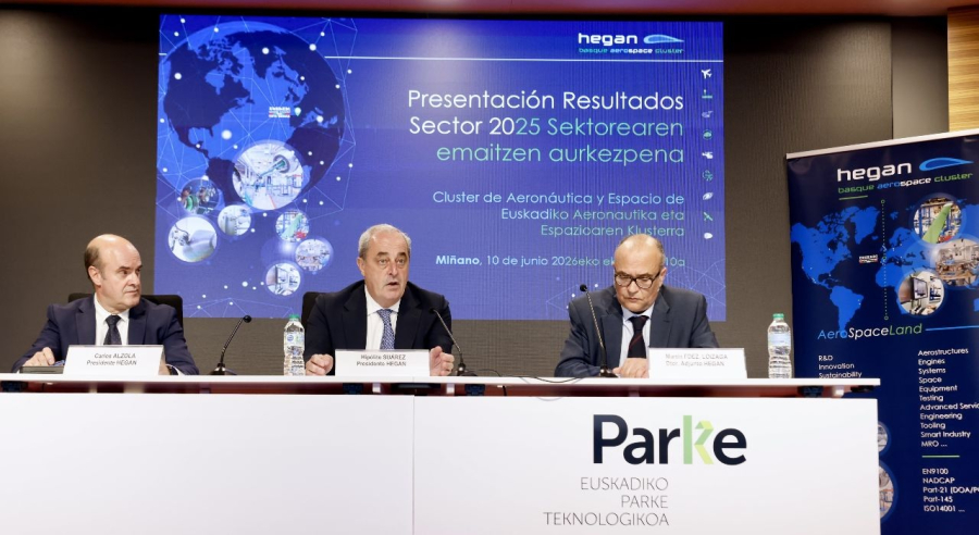 HEGAN mantiene un nivel de resiliencia propio de un sector robusto y maduro
