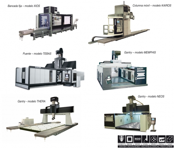 Fresadoras y Centros de mecanizado
